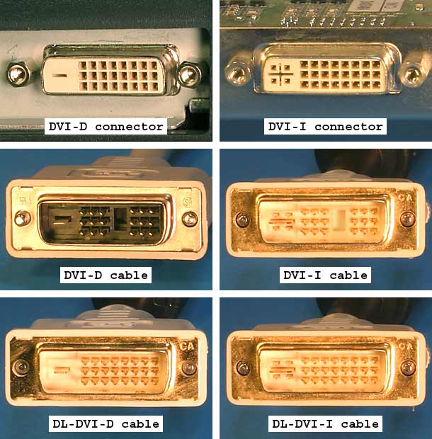 single and dual link DVI